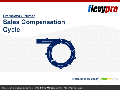 Sales Compensation Cycle