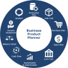 Business & Product Planner