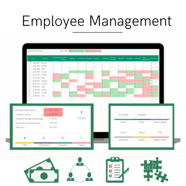 Employee Management (HR) Spreadsheet