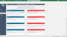 Enhanced SWOT Analysis Spreadsheet
