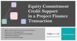 Credit Support for Sponsors’ Equity: What is it and how to model it (Including a complete project finance model)