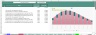 Credit Support for Sponsors’ Equity: What is it and how to model it (Including a complete project finance model)