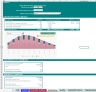Credit Support for Sponsors’ Equity: What is it and how to model it (Including a complete project finance model)