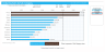 Bar Chart Excel Template