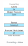 Bar Chart Excel Template