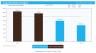 Column Chart Excel Template