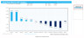 Column Chart Excel Template
