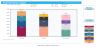 Column Chart Excel Template