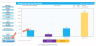 Column Chart Excel Template