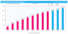 Column Chart Excel Template