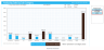 Column Chart Excel Template