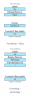 Column Chart Excel Template