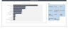 SHEQXEL Full Pack | 80 Free and Premium QHSE Dashboard Templates + 200 Bonus Files