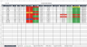 SHEQXEL Full Pack | 80 Free and Premium QHSE Dashboard Templates + 200 Bonus Files