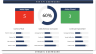 SHEQXEL Full Pack | 80 Free and Premium QHSE Dashboard Templates + 200 Bonus Files