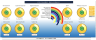 SHEQXEL Full Pack | 80 Free and Premium QHSE Dashboard Templates + 200 Bonus Files