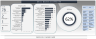SHEQXEL Full Pack | 80 Free and Premium QHSE Dashboard Templates + 200 Bonus Files