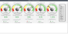 SHEQXEL Full Pack | 80 Free and Premium QHSE Dashboard Templates + 200 Bonus Files