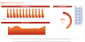 SHEQXEL Full Pack | 80 Free and Premium QHSE Dashboard Templates + 200 Bonus Files