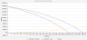 Mortgage Savings Calculator: Extra Payments