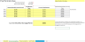 Personal Finance Template Bundle