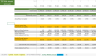 Personal Finance Template Bundle
