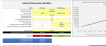 Personal Finance Template Bundle