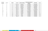 Personal Finance Template Bundle