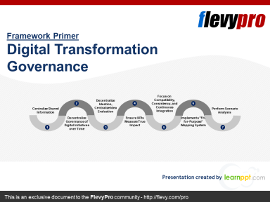 Digital Transformation Governance