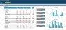 Buy, Rehab, Rent, Refinance, Repeat (BRRRR) Real Estate Investment Financial Projection 3 Statement Model