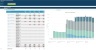 Buy, Rehab, Rent, Refinance, Repeat (BRRRR) Real Estate Investment Financial Projection 3 Statement Model