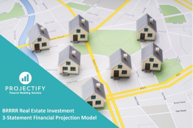 Buy, Rehab, Rent, Refinance, Repeat (BRRRR) Real Estate Investment Financial Projection 3 Statement Model