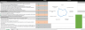 Business Scoring and Valuation Matrix