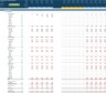 Franchise Business Financial Projection 3 Statement Model