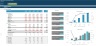 Franchise Business Financial Projection 3 Statement Model