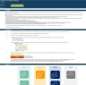 Franchise Business Financial Projection 3 Statement Model