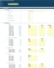 Franchise Business Financial Projection 3 Statement Model