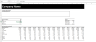 Construction / Infrastructure Company Financial Model Template