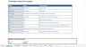 Construction / Infrastructure Company Financial Model Template