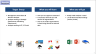 Segmentation Methods for Management Consultants & Business Analysts
