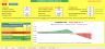 Retirement planning model **inflation adjusted**
