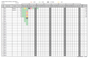 HR Attendance & Payroll Monthly