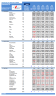 Self Serve Car Wash Financial Model Template