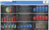 Self Serve Car Wash Financial Model Template