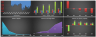 Self Serve Car Wash Financial Model Template