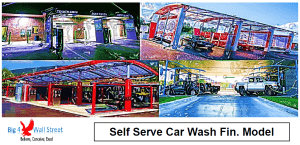 Self Serve Car Wash Financial Model Template
