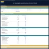Dry Cleaning & Laundry Business – Dynamic 10 Year Financial Model