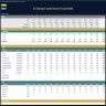 Dry Cleaning & Laundry Business – Dynamic 10 Year Financial Model