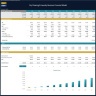 Dry Cleaning & Laundry Business – Dynamic 10 Year Financial Model
