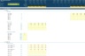 Generic Startup Financial Projection 3 statement Excel Model with Scenario Analysis